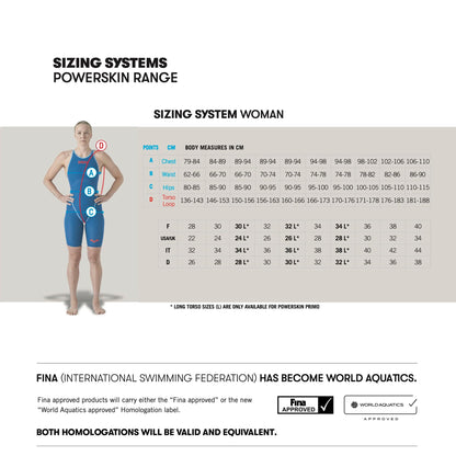Carbon Glide Open Back Racing Kneeskin Swimsuit