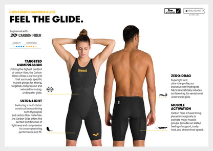 Carbon Glide Open Back Racing Kneeskin Swimsuit