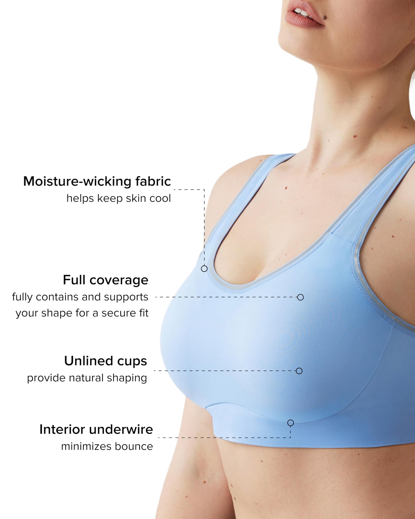 Women's High Impact Underwire Sports Bra Seamless Support