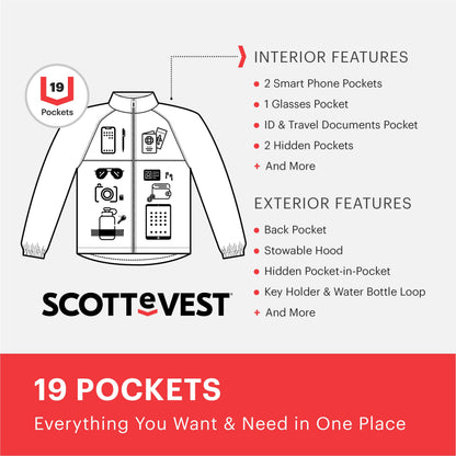 Lightweight Water Repellent Windbreaker Jacket 19 Pockets