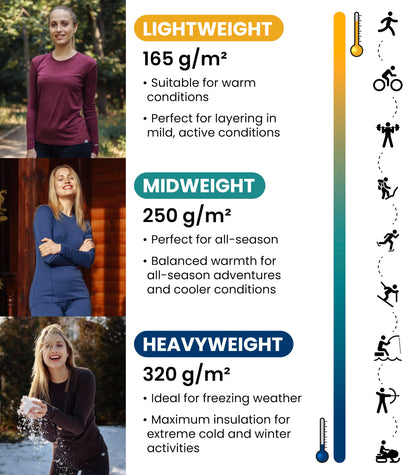 Women's Merino Wool Base Layer Thermal Set Top and Bottom