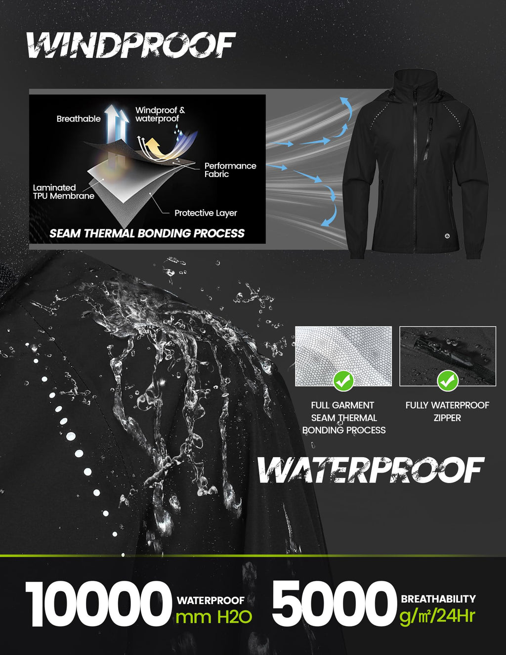 Nepest Womens Cycling Rain Jackets Lightweight Waterproof Biking Running Windbreaker UPF 50+ Reflective Packable Hooded